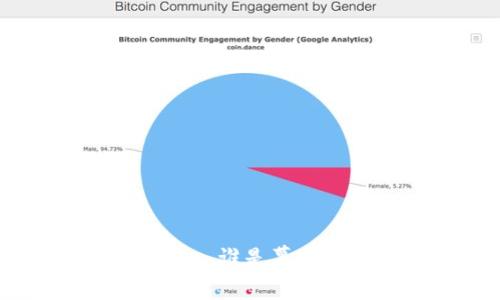 加密货币: 谁是幕后收割者？