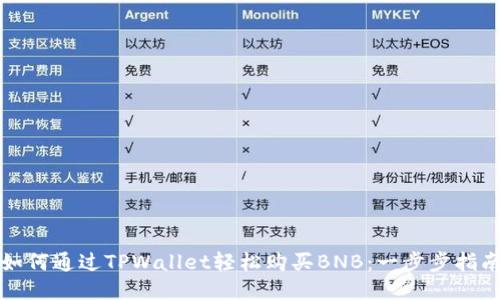 如何通过TPWallet轻松购买BNB：一步步指南