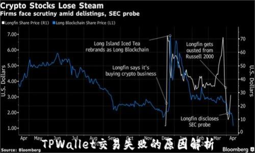 
TPWallet交易失败的原因解析