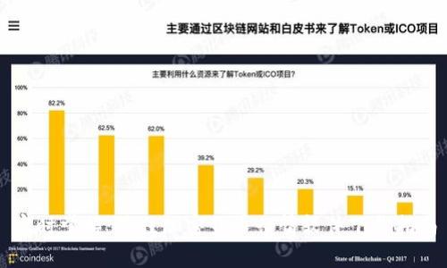 实时掌握：最佳加密货币行情软件下载指南