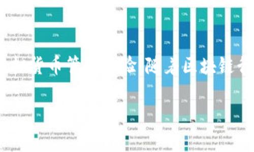 TPWallet，于2018年推出，作为一个多链数字资产钱包，旨在为用户提供安全、便捷的虚拟货币管理体验。随着区块链行业的迅猛发展，TPWallet不断其功能，支持多种主流公链，成为了越来越多用户的选择。

如果您需要更详细的信息或进一步的分析，请告诉我！