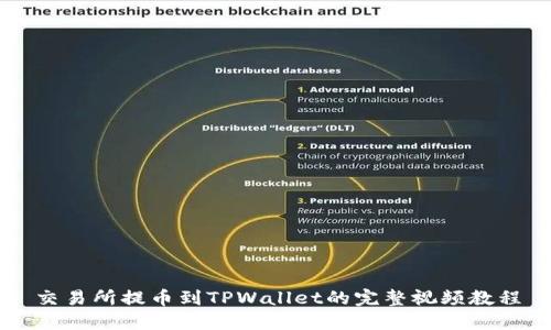 交易所提币到TPWallet的完整视频教程