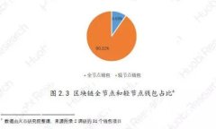 如何在TP Wallet中充值资金：详细指南