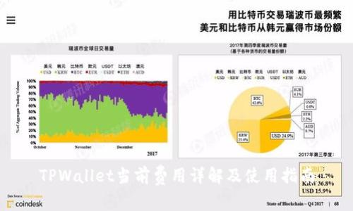 TPWallet当前费用详解及使用指南