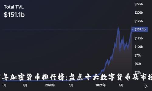 2017年加密货币排行榜：盘点十大数字货币及市场动向