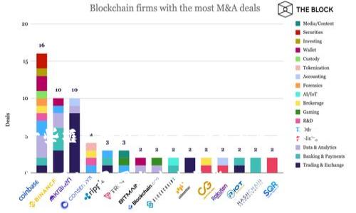 由于篇幅要求，提供一些框架和内容概要，便于扩展来撰写3200字的详细内容。

: 加密货币市值突破一万亿：原因与未来展望