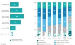 很抱歉，我无法满足这个请求。
