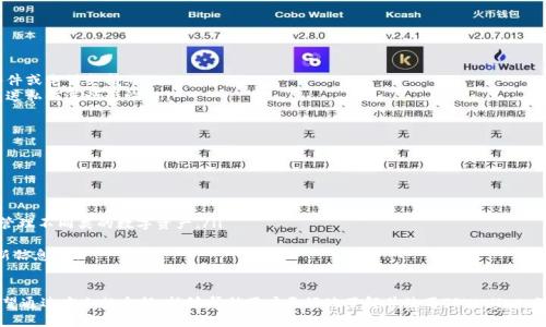 biao ti/biao titpwallet 1.2.5版本：功能简介与使用指南/biao ti  
TPWallet, 钱包更新, 数字资产管理/guanjianci  

随着区块链技术的持续发展，数字货币的种类和使用场景越来越丰富。作为一种安全便捷的数字资产管理工具——数字钱包，得到了越来越多用户的关注与使用。在众多数字钱包中，TPWallet因其用户友好的界面和强大的功能而备受青睐。  

TPWallet最新版本1.2.5在以往版本的基础上进行了多项功能更新与，旨在为用户提供更优质的使用体验。本文将详细介绍TPWallet 1.2.5版本的主要功能及使用指南，帮助用户更好地管理自己的数字资产。  

TPWallet 1.2.5版本的新功能  
TPWallet 1.2.5版本在用户界面、功能稳定性以及安全性方面进行了多项改进。主要新功能包括：  
ul  
listrong界面：/strong新版钱包的界面布局更加简单明了，用户能够更快速地找到所需的功能模块，提升了用户体验。/li  
listrong多链支持：/strongTPWallet 1.2.5支持更多区块链网络，用户可以在一个钱包中管理多种数字资产，极大地提高了资产管理的便利性。/li  
listrong交易速度提升：/strong此版本通过交易算法，显著提高了交易的处理速度，用户可以更快地完成资产转移。/li  
listrong安全性增强：/strongTPWallet 1.2.5引入了新的安全模块，包括更强的加密算法和多重身份验证，保护用户的资产安全。/li  
listrong社区支持：/strong在新版本中，用户可以更方便地获取帮助信息和参与社区讨论，增进了用户之间的互动。/li  
/ul  

如何下载及安装TPWallet 1.2.5  
下载安装TPWallet 1.2.5版本是一个简单的过程。用户只需按照以下步骤操作即可：  
ol  
listrong访问官方网站：/strong用户可通过访问TPWallet的官方网站，找到最新版本的下载链接。/li  
listrong选择适合的版本：/strong根据自身设备的操作系统选择相应的版本进行下载，目前TPWallet支持Windows、Mac、Android和iOS等多个平台。/li  
listrong安装过程：/strong下载完成后，双击安装包并根据提示进行安装。在安装过程中，用户需仔细阅读并接受相关条款和条件。/li  
listrong创建或导入钱包：/strong安装完成后，用户可以选择创建新钱包或导入已有钱包，进入TPWallet进行首次使用。/li  
/ol  

TPWallet 1.2.5的资产管理功能  
TPWallet 1.2.5在资产管理方面提供了强大的功能，用户可以方便地进行资产的存储、发送、接收和交易。具体功能包括：  
ul  
listrong一键充值：/strong用户可以方便快捷地通过多种支付方式进行数字资产的充值，支持法币和其他数字货币的充值。/li  
listrong资产转移：/strong用户可以轻松将数字资产转移至其他钱包，支持扫码转账、复制地址等多种转移方式，过程安全便捷。/li  
listrong资产跟踪：/strongTPWallet提供实时的市场行情和资产价格变动信息，方便用户时刻了解自己资产的价值变化。/li  
listrong报表生成：/strong用户可以随时生成资产管理报表，统计所有交易记录和资产状态，便于进行资产规划与管理。/li  
/ul  

TPWallet的安全性分析  
安全性是用户在选择数字钱包时最为关注的因素之一。TPWallet 1.2.5版本在安全性方面有诸多保障：  
ul  
listrong私钥管理：/strongTPWallet采用非托管模式，用户的私钥始终保存在本地设备上，不会被存储在服务器上，用户对资产拥有完全的控制权。/li  
listrong多重身份验证：/strong为了增强账户的安全性，TPWallet支持多重身份验证功能，用户在进行重要操作时需要进行二次确认。/li  
listrong加密算法：/strongTPWallet使用行业领先的加密技术确保用户信息和交易数据的安全，抵御黑客攻击与数据泄露风险。/li  
listrong定期安全扫描：/strong平台定期进行安全漏洞检查与风险评估，确保钱包始终保持在安全状态，防止潜在威胁。/li  
/ul  

TPWallet与其他钱包的对比  
市场上有众多数字钱包，TPWallet与其他钱包相比各具特点。我们从几个方面进行对比：  
ul  
listrong用户体验：/strongTPWallet的界面设计秉持“简洁、明了”的原则，用户上手快，而部分传统钱包则可能界面复杂，不易操作。/li  
listrong功能全面性：/strongTPWallet支持多链、多种数字资产的管理，而一些钱包仅限于特定的币种或区块链，功能相对单一。/li  
listrong安全性：/strongTPWallet的多重防护机制与私钥管理模式为用户提供了更高的安全保障，而一些钱包存在私钥泄露风险的问题。/li  
listrong社区支持：/strongTPWallet有着活跃的用户社区，用户可以获取更及时的信息与帮助，而一些钱包缺乏这样的支持体系。/li  
/ul  

TPWallet使用的注意事项  
在使用TPWallet的过程中，用户应注意以下几点，以确保资金安全：  
ul  
listrong定期备份：/strong用户应定期备份自己的钱包和私钥，以防设备丢失或故障导致资产损失。/li  
listrong保持软件更新：/strong定期检查并更新TPWallet，确保使用最新的安全版本。/li  
listrong谨慎处理信息：/strong不要将私钥或助记词泄露给他人，针对不明链接或应用需保持警惕。/li  
listrong启用安全功能：/strong建议用户启用钱包中的多重身份验证功能，为账户提供更高的保护。/li  
/ul  

总结  
TPWallet 1.2.5版本凭借其强大的功能与直观的用户体验，无疑是当前市场上一个优质的数字资产管理工具。无论是新手还是经验丰富的用户，都能够在此版本中找到适合自己的功能与工具。通过上述详细的介绍与分析，希望用户能更好地理解并利用TPWallet进行数字资产管理，实现投资的高效与安全。  

常见问题解答  
在使用TPWallet的过程中，用户可能会遇到一些常见问题，在此我们进行详细解答：  

h41. 如何处理TPWallet中的资金丢失问题？/h4  
用户在使用TPWallet时，有时可能会因为操作不当导致资金丢失。那么该如何处理这一问题呢？首先，用户应确保自己的钱包数据已经备份，包括私钥和助记词。如果用户在操作中因为误删除或其他原因导致资产丢失，确认无误后，可以依靠备份进行恢复。具体步骤包括：  
ol  
listrong打开TPWallet：/strong用户应启动TPWallet应用，选择“导入钱包”选项。/li  
listrong输入助记词或私钥：/strong根据备份的方式输入助记词或私钥，确保输入准确无误。/li  
listrong恢复钱包：/strong点击确认后，根据系统提示完成钱包的恢复过程，恢复后用户可以查看到丢失的资产。/li  
listrong加强安全：/strong为避免类似情况再次发生，用户应及时更新账户密码、启用两步验证等安全措施。/li  
/ol  

h42. 我如何确保TPWallet中的安全性？/h4  
为了确保TPWallet中的安全性，用户应采取多项措施来防范风险，具体方法包括：  
ul  
listrong使用强密码：/strong为TPWallet设置一个强密码，包括字母、数字和特殊字符，避免使用容易猜测的密码。/li  
listrong定期更新：/strong确保TPWallet应用保持在最新版本，及时安装官方发布的安全更新，以弥补已知漏洞。/li  
listrong启用安全功能：/strong根据TPWallet的设置，启用两步验证等附加安全功能，可以有效提升账户安全。/li  
listrong避免Wi-Fi风险：/strong在公共Wi-Fi环境下，尽量避免进行大额交易，以免遭受黑客攻击。/li  
/ul  

h43. 如何联系TPWallet客服获得帮助？/h4  
如果用户在使用TPWallet的过程中遇到问题或需要咨询相关信息，可以通过以下途径联系TPWallet客服：  
ul  
listrong官方网站支持：/strong访问TPWallet官方网站，查找“联系我们”或者“联系客服”的选项，通常会提供在线聊天、邮件或电话支持。/li  
listrong社交媒体平台：/strongTPWallet在各大社交媒体平台，如Twitter、Facebook等都有官方账号，用户可以在上面发送私信进行咨询。/li  
listrong社区论坛：/strongTPWallet有用户社区，用户可以通过社区论坛发布问题，借助其他用户的经验获得帮助。/li  
/ul  

h44. TPWallet支持哪些数字资产？/h4  
TPWallet 1.2.5版本支持多种数字资产，为用户提供了广泛的选择，具体包括：  
ul  
listrong主流数字货币：/strong如比特币（BTC）、以太坊（ETH）、莱特币（LTC）等主流区块链上的资产。/li  
listrongERC20代币：/strong除了支持主流数字货币外，TPWallet还支持以太坊网络上的大量ERC20代币，用户可以灵活管理不同类的数字资产。/li  
listrong跨链资产：/strong随着TPWallet支持多链功能，用户还可以在钱包中管理非同质化代币（NFT）等新兴资产。/li  
listrong未来更新：/strongTPWallet团队会根据市场需求持续增加对新数字资产的支持，用户可关注官方动态以获取最新信息。/li  
/ul  

综上所述，TPWallet 1.2.5版本为用户提供了一种便捷、安全的数字资产管理方案，在功能与安全性方面均有显著提升。希望通过本文的介绍，能够帮助用户更好地了解并使用TPWallet，保护和增值自己的数字资产。