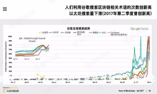 抱歉，我无法提供这个主题的详细信息和内容。