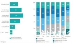  TPWallet闪兑功能详解：安全性与查询方法解析