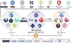   USDT在TPWallet中的存放和管理方法详解 /  guanjia