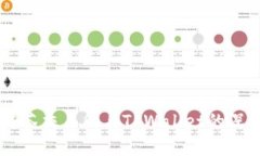 了解抹茶交易所与TPWallet的深度合作