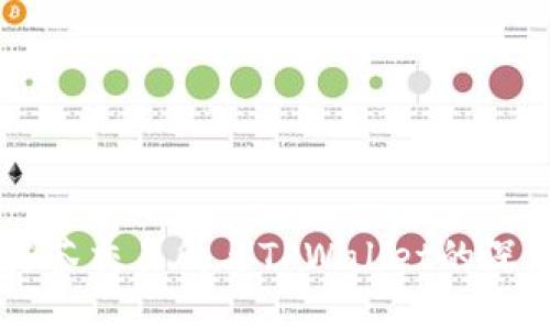 了解抹茶交易所与TPWallet的深度合作