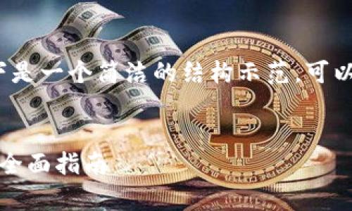 由于内容字数要求较高，以下是一个简洁的结构示范，可以用于拓展成3200字的文章。


tpwalletdefi流动性挖矿的全面指南