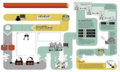 大连数字加密货币：探索未来金融新趋势