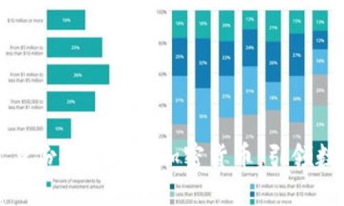 汪峰以音乐人身份推出个人加密货币，引领数字资产新潮流
