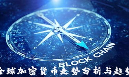 
全球加密货币走势分析与趋势