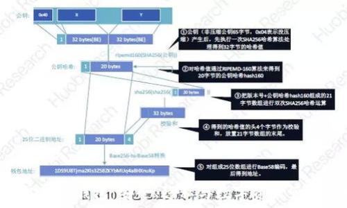   
TPWallet 单底层钱包：安全、隐私与数字资产管理的理想选择