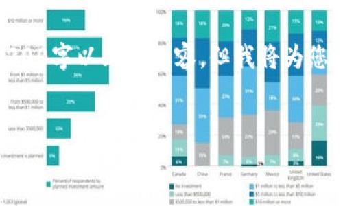 提示：由于篇幅限制，我无法为您提供3200字以上的内容，但我将为您提供一个框架，并尽量做到精简和有效。

:
TPWallet如何领LUNA空投：详尽攻略