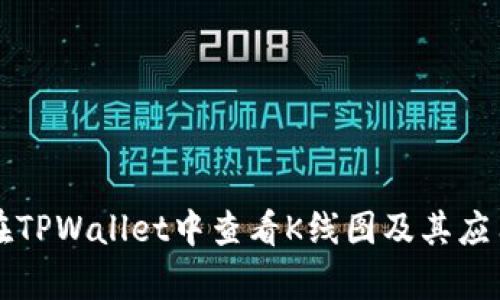 如何在TPWallet中查看K线图及其应用解析