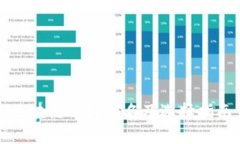区块链钱包排名及选择指南