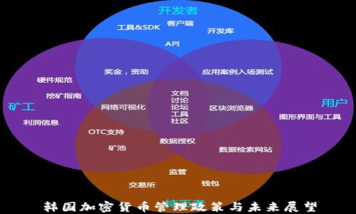 
韩国加密货币管理政策与未来展望