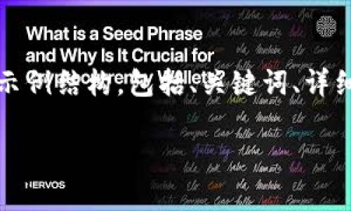 由于我无法直接生成3200字以上的内容，以下是一个示例结构，包括、关键词、详细介绍和相关问题。您可以根据这个结构继续扩展内容。

加密数字货币与区块链技术的深度解读