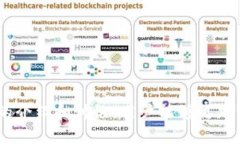   如何有效使用TPWallet盾牌保护您的数字资产 /