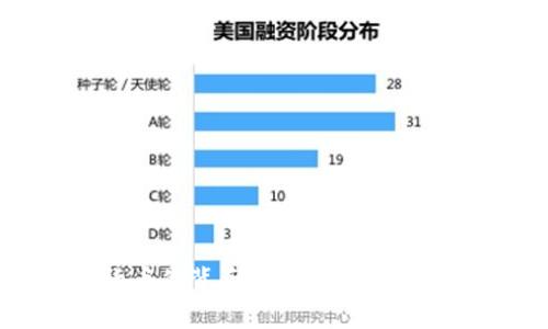 40亿加密货币的背后：市场现状与未来趋势分析