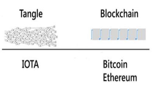 

什么是Eco加密货币及其影响力解析
