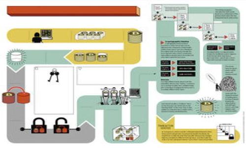 

TPWallet转币到火币的完整指南