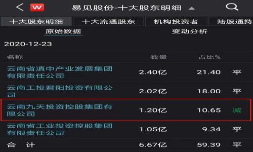 

TPWallet转币到火币的完整指南