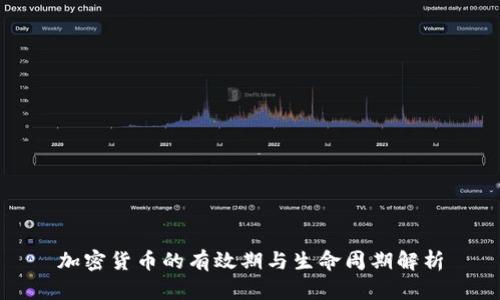 加密货币的有效期与生命周期解析