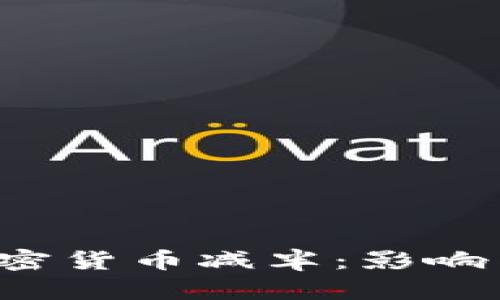 2019年加密货币减半：影响与未来展望