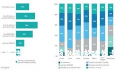 南非央行对加密货币的最新政策与展望