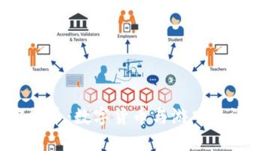 穿越火线加密货币：数字货币与游戏经济的完美结合