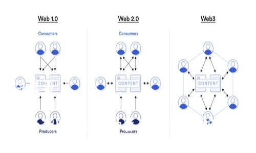 和关键词

如何将TPWallet里的资产转移到币安交易所