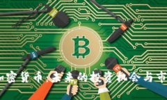 CAPO加密货币：未来的投资机会与市场分析