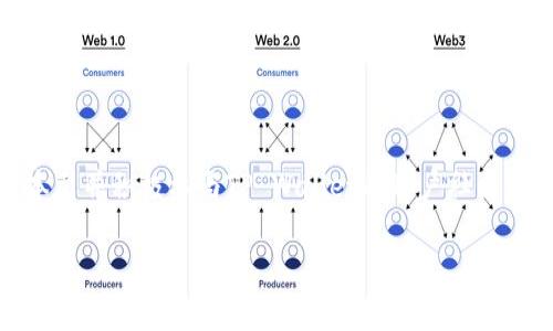 如何在TP Wallet中查看您的持币地址？

TP Wallet, 持币地址, 查看地址/guanjianci

随着区块链和加密货币越来越受到关注，数字资产的管理变得愈发重要。在众多加密钱包中，TP Wallet以其实用性和简便性受到许多用户的青睐。用户在使用TP Wallet时，常常会需要查看自己的持币地址，这个操作虽然简单，但对于新手用户来说可能会感到些许困惑。本文将为您详细介绍如何在TP Wallet中查看持币地址，此外还会解答一些用户在使用过程中可能会遇到的相关问题。

一、什么是持币地址？为什么要查看它？
持币地址是您在区块链网络上进行交易或存储加密资产时，所使用的唯一标识符。它可以视为您的银行账号。在TP Wallet中，每一种数字货币都会有一个独特的持币地址，用户可以使用这些地址接收加密货币。如需进行转账或交易，您通常需要提供您的持币地址。

查看持币地址的重要性不言而喻，它是您进行每一次交易的基础。无论是接收资金还是查看余额，持币地址均需准确无误。若输入错误的地址，资金将会丢失，因此用户需时刻关注持币地址的正确性。

二、如何在TP Wallet中查看持币地址？
现在，我们进入主题，详细介绍如何查看TP Wallet中的持币地址。具体步骤如下：

1. **下载并安装TP Wallet**
首先，确保您的手机上安装了TP Wallet应用，您可以在各大应用商店下载。

2. **打开TP Wallet**
安装完成后，打开应用。您将看到主界面，显示的是您的资产概览，其中包括持有的各种数字货币。

3. **选择相应的数字货币**
在主界面上，您可以看到您持有的多种加密货币。选择您想要查看持币地址的数字货币。例如，如果您想查看比特币地址，便选择比特币图标。

4. **查看持币地址**
进入特定数字货币的页面后，您会看到一个“接收”或“收款”按钮，点击该按钮。在接收页面上，您的持币地址会以文本形式显示，同时通常会提供一个二维码。这是您在接收该货币时所需的地址。您可以直接复制地址或使用二维码进行扫描。

5. **确保地址的正确性**
在分享或使用持币地址时，请务必确保其正确性。建议在进行实际交易前，与钱包中的显示地址进行比对，确保无误。

三、使用TP Wallet时常见问题解答
尽管查看持币地址的步骤相对简单，但其他与TP Wallet相关的问题可能会困扰用户。在这里我们将讨论四个常见问题，并逐一提供详尽解答。

问题一：TP Wallet支持哪些加密货币？
TP Wallet作为一款多功能的数字资产管理工具，支持多种主流和非主流加密货币。这使得用户可以在一个平台上管理不同种类的数字资产，避免在多个钱包之间切换的麻烦。一般来说，TP Wallet支持的加密货币包括但不限于：

ul
li比特币（BTC）/li
li以太坊（ETH）/li
li波场币（TRX）/li
li链克（LINK）/li
li各类ERC20代币/li
/ul

当然，随着市场的变化和用户需求的增加，TP Wallet也在不断扩展其支持的币种。用户可以在官方平台查看最新的支持币种列表。

选择钱包时，支持的加密货币数量和种类对用户来说是重要的考虑因素之一。如果您需要管理多种加密货币，TP Wallet将是一个理想的选择。此外，它还具备便捷的交易功能，允许用户实时交换不同的数字资产。

问题二：TP Wallet的安全性如何？
安全性是加密钱包选择中的核心因素之一。TP Wallet在这一方面采取了多项措施，以确保用户资金和信息的安全。以下是TP Wallet的一些安全特性：

1. **私钥管理**
在TP Wallet中，用户的私钥是由他们自己管理的，私人密钥不会被存储在云端。这意味着只有用户自己拥有其私钥，第三方无法轻易访问。通过这种方式，用户的资产安全性得到了有效保护。

2. **多重签名**
TP Wallet支持多重签名，这意味着进行某些交易可能需要多个密钥的认可，以增强安全性。这对于大额交易尤为重要。

3. **安全备份功能**
TP Wallet提供安全备份功能，用户可以将助记词安全保存，以便在需要找回钱包时使用。建议用户将助记词保存在安全的地方，绝不要与他人分享。

4. **定期更新**
TP Wallet的开发团队定期更新应用，这不仅包括修复漏洞，也包括增强安全性。在使用过程中，建议用户及时更新至最新版本。

以上措施使得TP Wallet在市场中具备较高的安全性，用户可以放心使用。但用户也应该注意自身的安全意识，避免在公共场合分享个人信息，为自己提供额外的安全保护。

问题三：TP Wallet如何进行币种转账？
在TP Wallet中进行币种转账的步骤非常简单。对于新用户，以下是详细的操作流程：

1. **选择币种**
打开TP Wallet应用后，在主界面选择您要转账的数字货币。例如，如果您想转账比特币，点击比特币图标。

2. **进入转账页面**
在币种详情页面中，您会看到“发送”或“转账”按钮。点击进入转账页面。

3. **填写接收地址**
在转账页面中，您需要输入接收方的持币地址。可以直接粘贴地址，也可以通过扫描二维码来输入。

4. **输入转账金额**
接下来，输入您希望转账的金额，注意确保输错金额。

5. **确认交易**
在最后的确认页面，检查您的接收地址和转账金额正确无误后，点击确认按钮以完成转账。

6. **查看转账状态**
转账完成后，您可以在交易记录中查看到此次交易的状态，确认款项是否已成功转入对方地址。在区块链上，该笔交易也会被记录，您可以通过区块浏览器跟踪交易状态。

转账操作虽然简单，但用户在操作前应确认接收地址的准确性，以避免资金损失。对于小额交易，可以尝试先进行小额划拨，确认无误后再进行大额转账。

问题四：TP Wallet出现问题如何解决？
在使用TP Wallet过程中，用户可能会遇到各种问题，以下是常见问题及其解决方案：

1. **无法连接网络**
如果您在使用时遇到网络无法连接的情况，请检查您的网络设置。确保您的手机处于良好的网络环境中，可以尝试切换Wi-Fi或移动数据。此外，网络不稳定也可能导致此问题，建议待网络恢复正常后再尝试。

2. **持币地址不正确**
如果您发现持币地址无法正常使用，请再次检查您所输入的地址是否有误。保持小心福彩，避免在复制粘贴时产生错误影响资金安全。建议通过应用中的“接收”功能生成地址，而非手动输入。

3. **转账延迟**
转账过程中可能出现延迟，建议您耐心等待。区块链网络的拥堵程度会影响确认时间。在某些情况下，您可以选择支付更高的手续费以加快交易处理速度。

4. **账户被锁定**
如果您的账户被锁定，您可能需要联系TP Wallet的客服以获取帮助。提供必要的身份验证信息，他们将协助您解锁。

无论遇到什么问题，保持冷静并查阅相关支持文档通常能找到解决方案。TP Wallet社区和客服支持也是解决问题的有效途径。

综上所述，TP Wallet是一款功能强大的数字资产管理钱包，通过以上内容，您应该能够顺利查看持币地址并掌握其他相关操作。如果您在使用过程中还有其他问题，不妨参考本文并积极参与TP Wallet的用户社区，与其他用户分享经验和解决方案。

希望这篇文章能够提高您在数字资产管理方面的知识和技能，让您的TP Wallet使用体验更加顺畅。