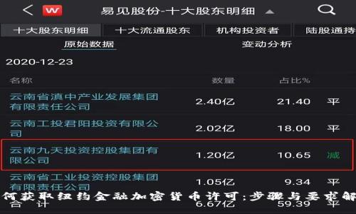 如何获取纽约金融加密货币许可：步骤与要求解读