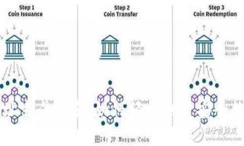 TPWallet地址生成指南：如何轻松创建安全数字资产钱包