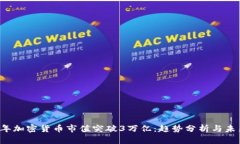2023年加密货币市值突破3万亿：趋势分析与未来展