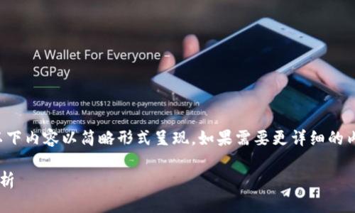 由于请求的内容较长且复杂，以下内容以简略形式呈现。如果需要更详细的内容，可以在每个部分详细询问。

最新世界加密货币新闻动态分析