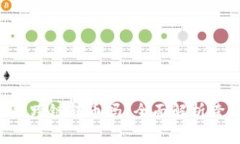  TPWallet能跨链转币吗？全面解析跨链转币功能