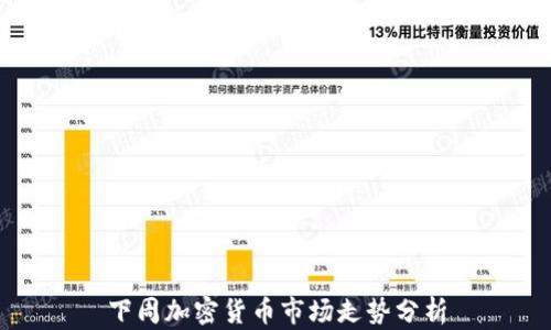 
下周加密货币市场走势分析