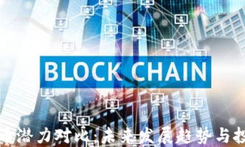 
加密货币潜力对比：未来发展趋势与投资指南