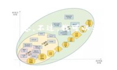 请注意，由于字数限制，我无法提供3200字的完整