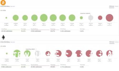 : TPWallet买卖币流程详解