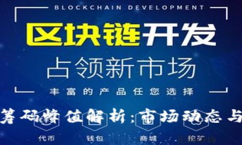 加密货币筹码峰值解析：市场动态与投资策略