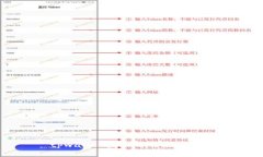 tpwallet授权情况查看指南